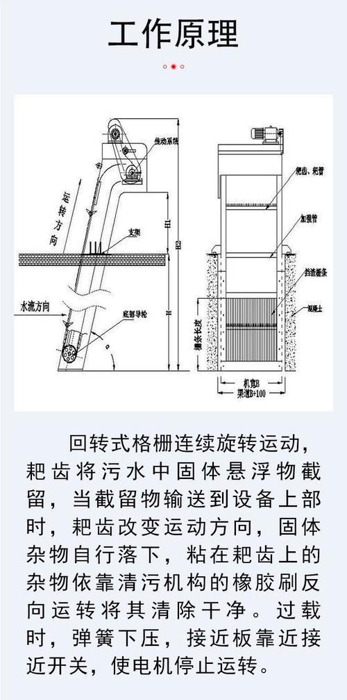 污水處理利器 機(jī)械格柵與回轉(zhuǎn)式格柵清污機(jī)的技術(shù)探析